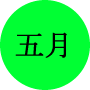 今月の一言